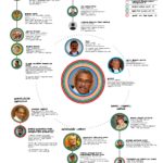 ITJP_appointments.-infographic-Tamil-page-001