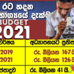 Budget-Education.j2021